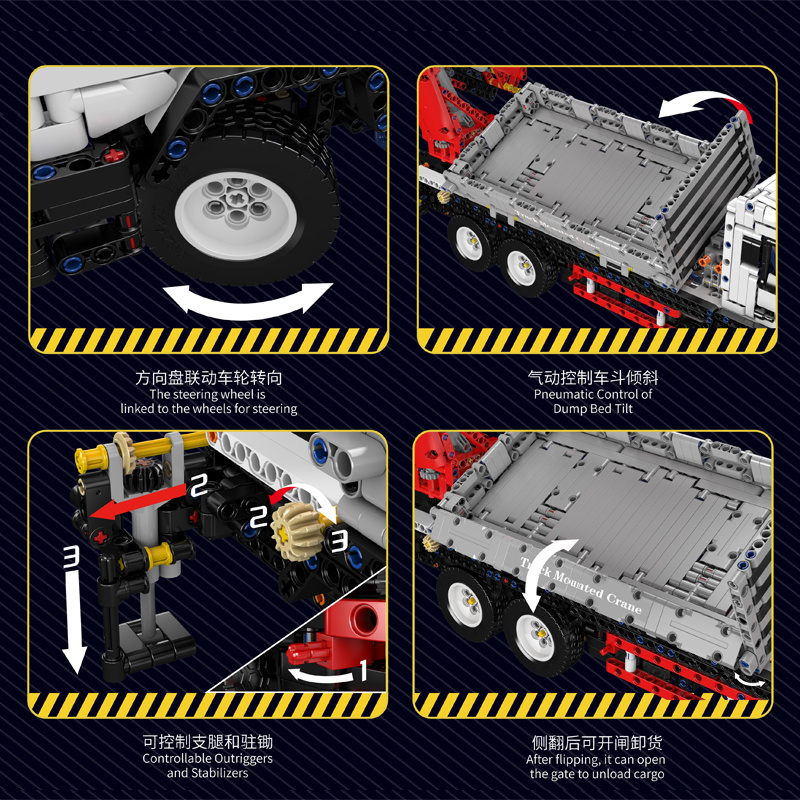 Mould King 17063 Tecnico Auto  - Heavy Equipment Lego recensione e prezzo
